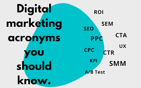 Digital Marketing Acronyms You Should Know