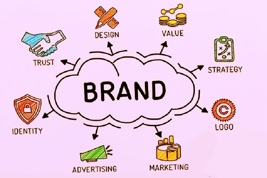 Ways to Build Your Brand